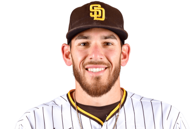 Joe Musgrove