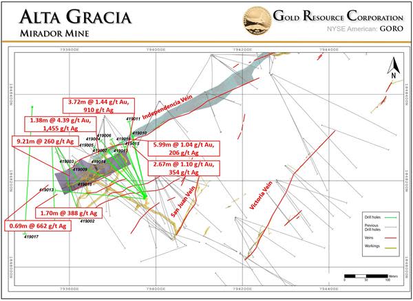 Gold Resource Corporation:Alta Gracia Mirador Mine Exploration