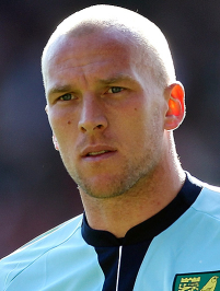 John Ruddy