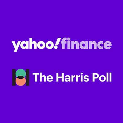 The Yahoo Finance - Harris Poll