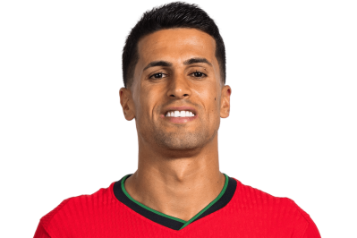 João Cancelo