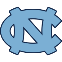 Fans of North Carolina