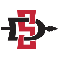 Fans of San Diego State