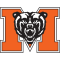 Mercer Bears