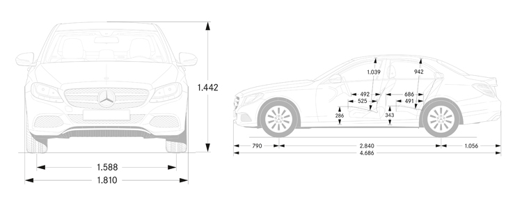 【海外試駕】小S來了!Mercedes-Benz C-Class