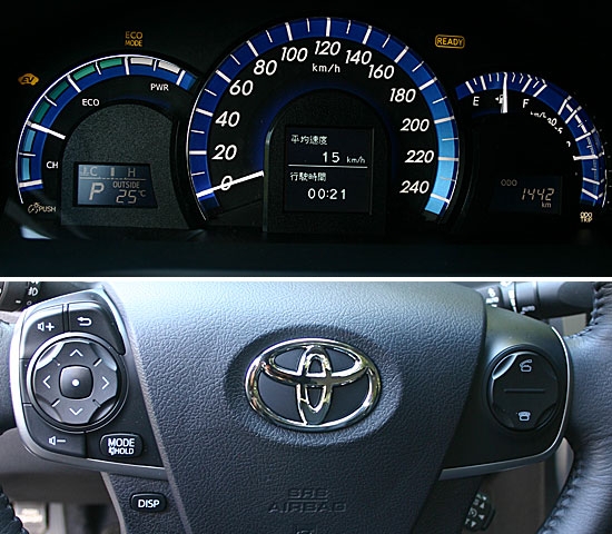 photo 6:   國產科技旗艦 Toyota Camry Hybrid首試