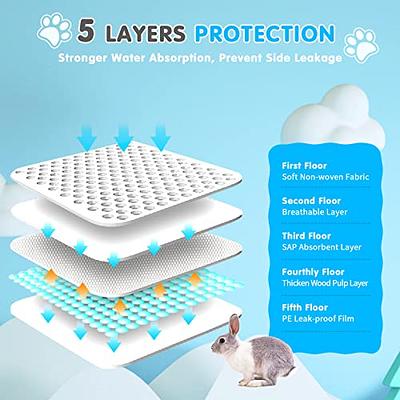 Puppy Pee Pads 23.6''X35.4''-20 Count | Dog Pee Training Pads Super Absorbent & Leak-Proof | Disposable Pet Piddle and Potty Pads for Puppies | Dogs 