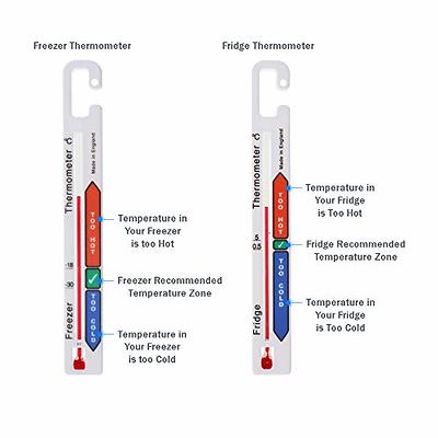  Twin Pack Refrigerator Thermometer 2 Pack for Fridge