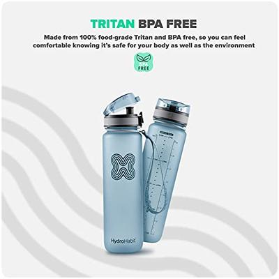 HYDRO HABIT - Sports Water Bottle with Time Marker Reminder - BPA