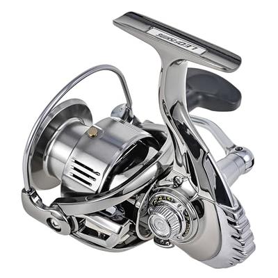 Piscifun Alijoz Baitcaster Fishing Reel, 300 Size Aluminum Frame  Baitcasting Reel, 33Lbs Max Drag, 8.1:1 Gear Ratio, Freshwater & Saltwater  Low Profile Casting Reel for Musky for Musky (Right Handed) - Yahoo Shopping