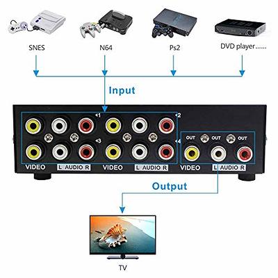 Tackston RCA to HDMI Converter, 1080P RCA Composite AV to HDMI Video  Converter Cable Compatible with Wii NES N64 PS2 Xbox 360 Sega Genesis VHS  VCR DVD