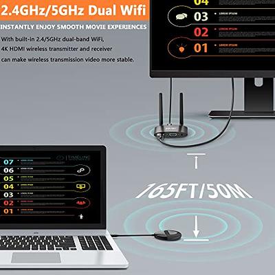 HDMI Wireless Transmitter and Receiver 4K, Dual Screens HDMI & VGA Live  Casting 5G Video/Audio for Laptop, Cable Box, Camera, Blu-ray, Phone,  Netfix to Monitor, Projector, HDTV 165FT/50M 