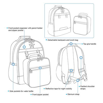 Adventure Backpack & Lunch Bag Combo – ZIPIT