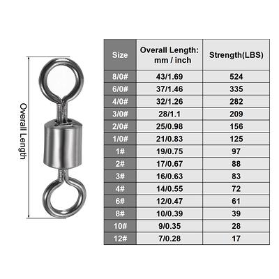 Fishing Barrel Swivel with Nice Snap-100pcs Fishing Connector Snap Swivels Solid Rings Fishing High Strength Fishing Accessories Fishing Tackle