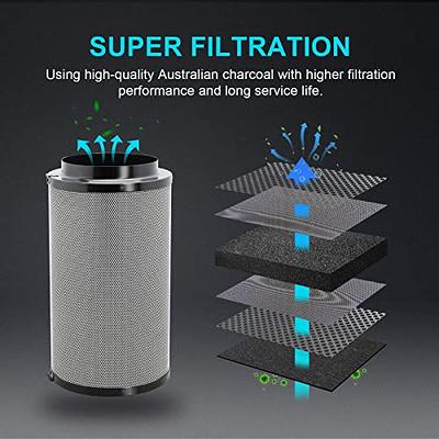 AC Infinity Duct Carbon Filter - Australian Charcoal - 6