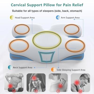 BLABOK Neck Brace For Sleeping - Cervical Collar Relief Neck Pain And Neck  Support Soft Foam Wraps Keep Vertebrae Stable For Relief Of Cervical Spine