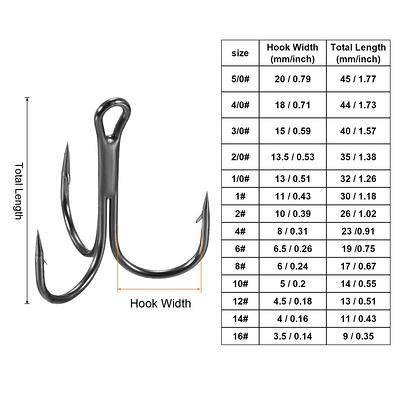 20Pcs Treble Fish Hooks Carbon Steel Sharp Bend Hook with Barbs