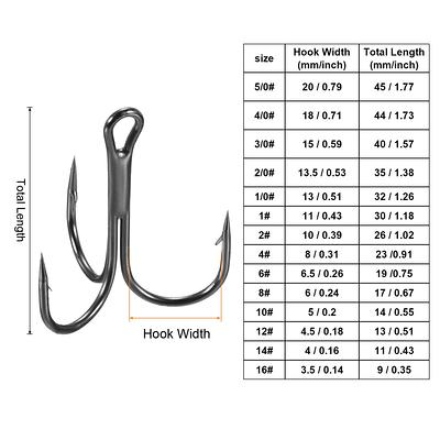 OROOTL Weighted Treble Hooks Snagging Hooks, 4-6pcs Large Treble Fishing  Hooks Big Game Bunker Snag Treble Hook with Weight 5/0 6/0 8/0 10/0 - Yahoo  Shopping