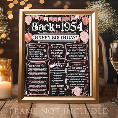 70th Birthday Party Decorations for 70th Birthday (Seventy) - Remembering  The Year 1954 - Party Supplies - Gifts for Men and Women Turning 70 - Back  In 1954 Birthday Card 11x14 Unframed Print - Yahoo Shopping