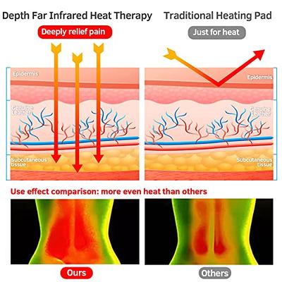 UTK Far Infrared Heating Pad with Vibration Massage for Lower Back