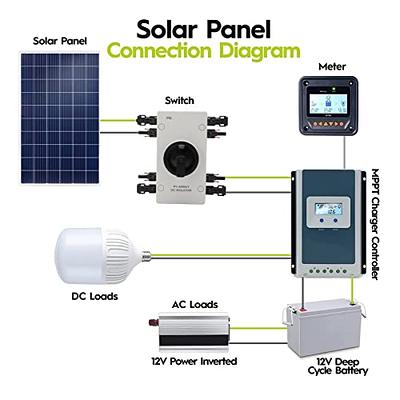 Pv Solar Disconnect Switch Circuit Photovoltaïque Isolateur