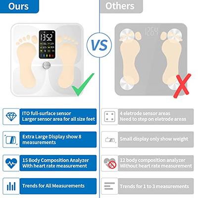 Body Fat Scale Digital Bluetooth Bathroom Scale for BMI Heart Rate Heart Index