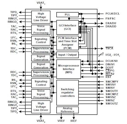 Citroen Berlingo Fuse Box Diagram - Wiring Diagram