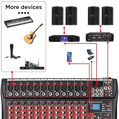 Depusheng DT12 Professional Audio Mixer 12 Channel DJ Interface