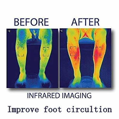 Foot Circulation Plus (FSA or HSA Eligible) - Medic Foot Massager