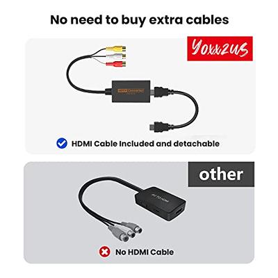 YOXXZUS HDMI Adapter for Wii,Wii to HDMI Converter