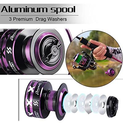  Sougayilang Baitcaster Combo, 2-Piece Fishing Rod and Reel  Combo, Purple Fishing Pole with Baitcasting Reel Set for Freshwater-1.8m  with Left Handle Reel : Sports & Outdoors