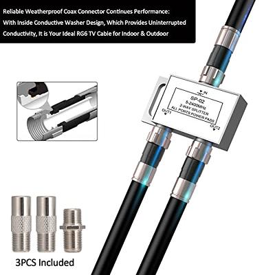 TV Antenna Extention Coaxial Cable (15 feet) with Coupler - Digital Audio  Video Coax Cable Cord for HDTV, CATV, Cable Modem, Satellite Receivers