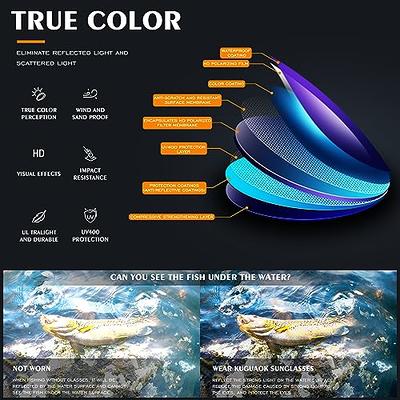 Tskestvy 4 Pairs Polarized Sunglasses for Men Women Sports Wrap Around  Shades UV Protection Running Fishing Biking Cycling