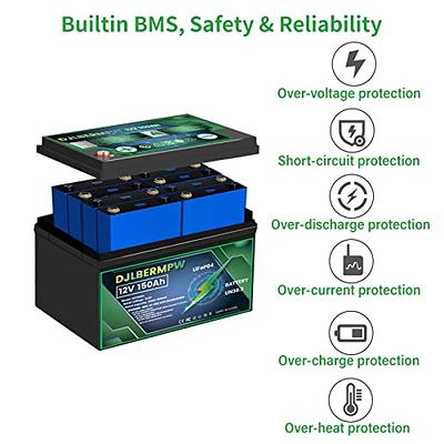 DJLBERMPW 12V 150Ah LiFePO4 Battery 12V 150Ah Lithium Battery, Built-in  120A BMS 1920W, 8000+ Deep Cycle Marine Battery 12V, Lithium Batteries 12V  for Boat,Kayak,Trolling Motor,RV,Solar,Golf Cart - Yahoo Shopping