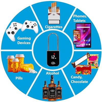 Habit Control Smart Cabinet Lock