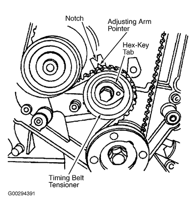 2006 Suzuki Forenza Engine Diagram - Cars Wiring Diagram