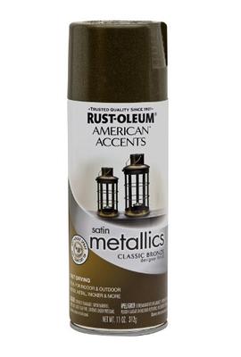 Rub n Buff Wax Finish Metallic European Gold, 0.5-Fluid Ounce, Pixiss  Blending Tools