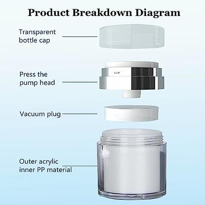 2Pcs Airless Pump Jar,Portable Lotion Dispenser,Empty Refillable