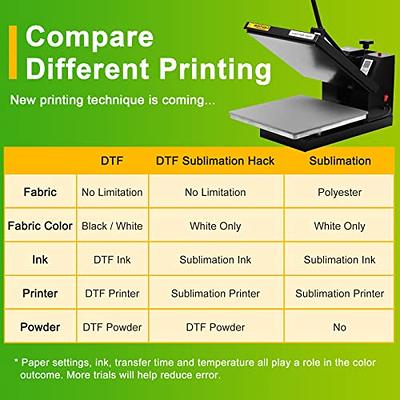 20 Sheets DTF Film A4 DTF Transfer Film Sublimation Paper for Dark Fabric