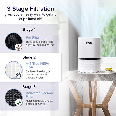 Levoit Personal True HEPA Air Purifier - Black, Compact Size