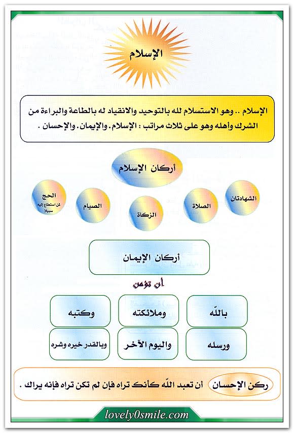  التاريخ المصور للأنبياء والرسل عليهم السلام منقول - صفحة 7 At-062-01