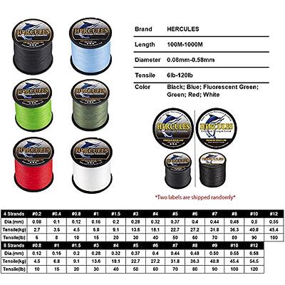  HERCULES Super Strong 100M 109 Yards Braided