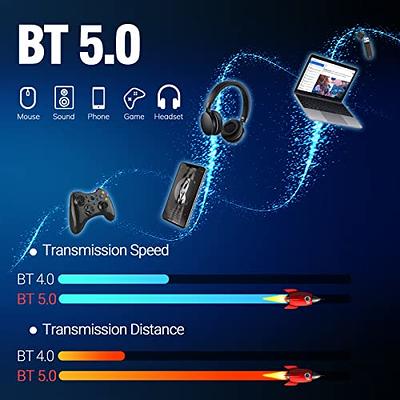  BL Android TV Box 2023 Android 10.0 TV Box 4GB RAM 32GB ROM, TV  Box 4K Android Box H616 Quad-core with 2.4G 5G Wi-Fi 6K H.265 HDR Bluetooth  3D USB Ethernet