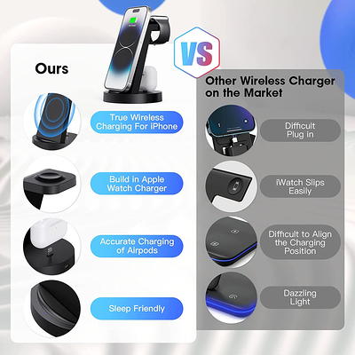 Chargeur Induction 3 en 1 for iPhone 15/14/13/12/11/Pro/Max/Plus