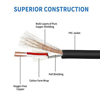 Twozoh Cable Jack 6.35, Cable Jack Guitare Électrique 6.35mm TRS Audio  Stéréo 0,5M (Profesional/Hifi)