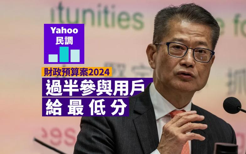 財政預算案 2024｜Yahoo 民調：過半參與用戶給最低分｜Yahoo