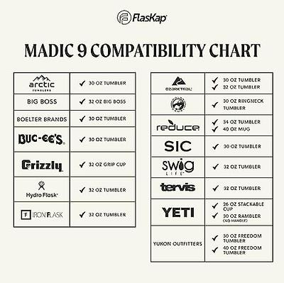 FlasKap The Madic 9 Tumbler Lid Compatible with 30 oz Insulated Tumblers