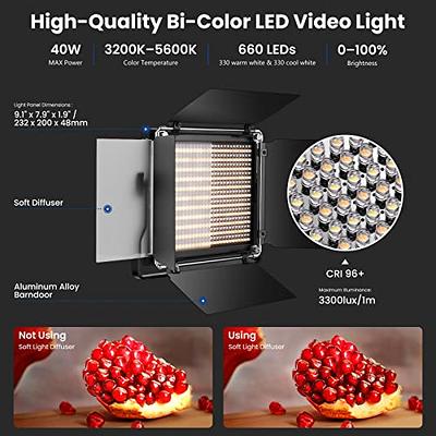 660 RGB Led 40W Panel Lights with APP Control