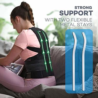 Posture Correction Straightener Shoulder Posture Bandage