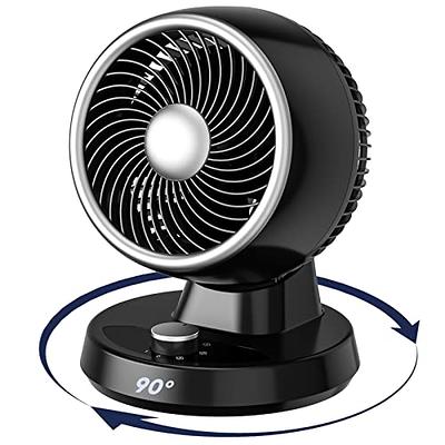 Auertech Oscillating Fan for Indoors, Portable Air Circulator Desk Fan with  6 Tilting Head Settings, Small Quiet Oscillating Table Fan with 3 Speeds &  9.5FT Power Cord - Yahoo Shopping